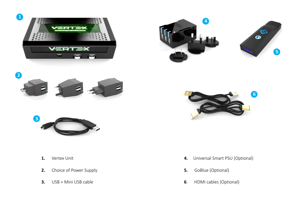 4K UHD Vertex Elements
